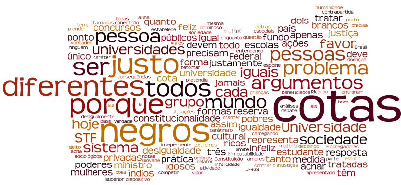 Seminário Desafios e Perspectivas: As Ações Afirmativas e o Sisu 2018.1