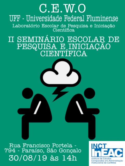 II  Seminário Escolar de Pesquisa e Iniciação Científica